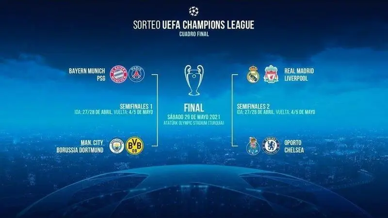 As&iacute; ha quedado el cuadro despu&eacute;s del sorteo de cuartos de final de la Champions League. // Twitter