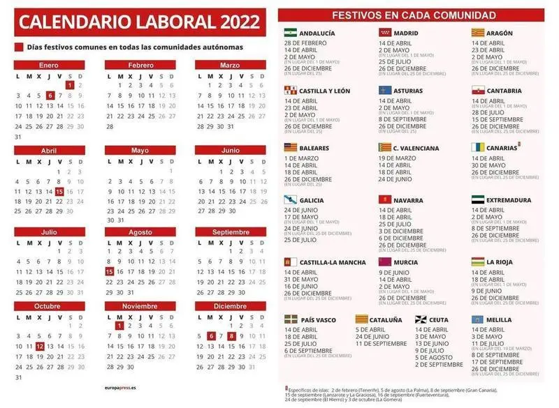 <p> Calendario laboral de 2022 </p>