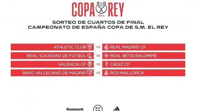<p> Sorteo de Cuartos de Final de la Copa del Rey 2022 </p>
