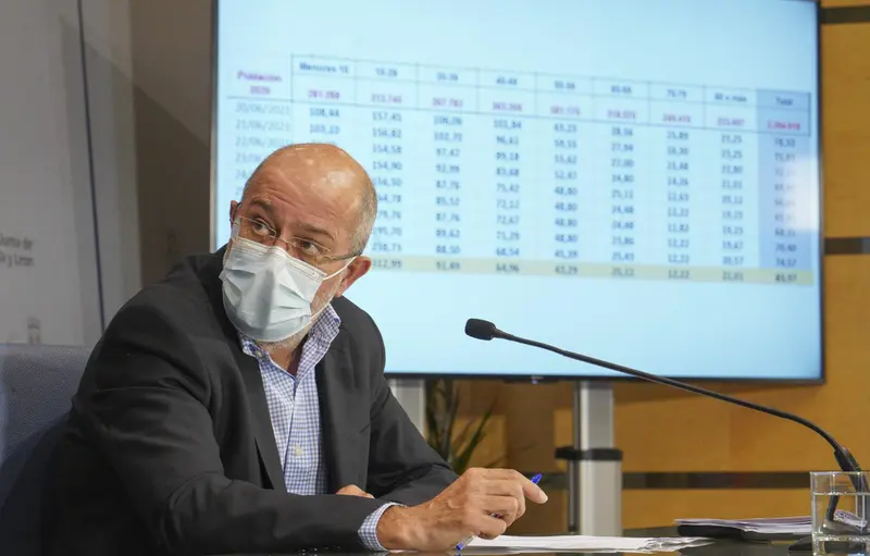 <p> Igea consejo de Gobierno - JCYL </p>