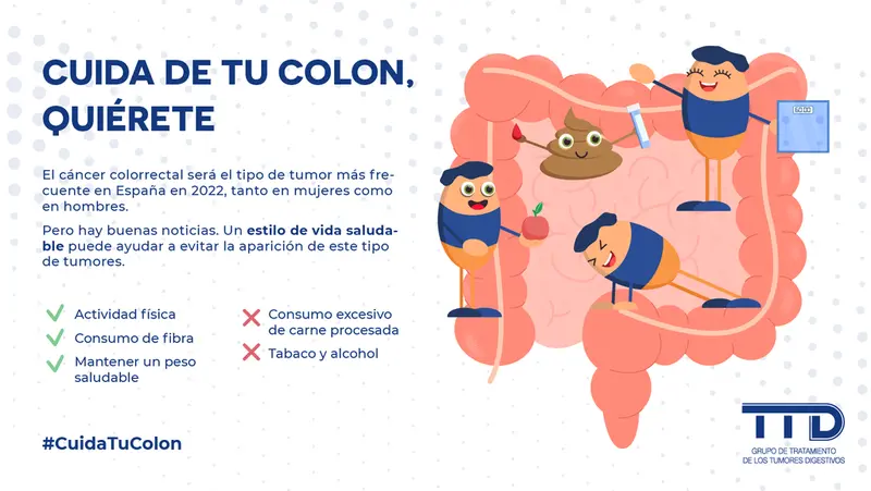 <p> CUIDA DE TU COLON_QUIERETE </p>