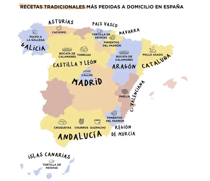 <p> Infograf&iacute;a de Espa&ntilde;a con las recetas tradicionales m&aacute;s pedidas a domicilio - GLOVO </p>