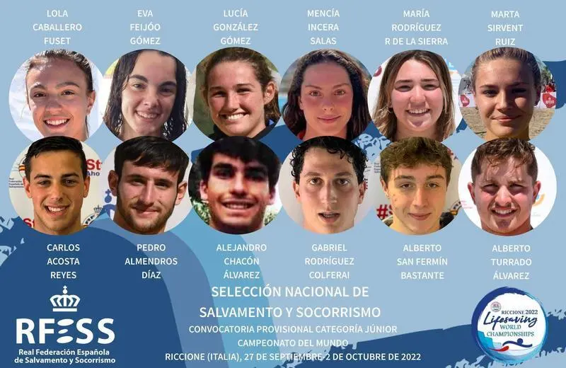 <p> 2022-08-11 INFOGRAFIA Convocatoria provisional de la Seleccion nacional junior </p>