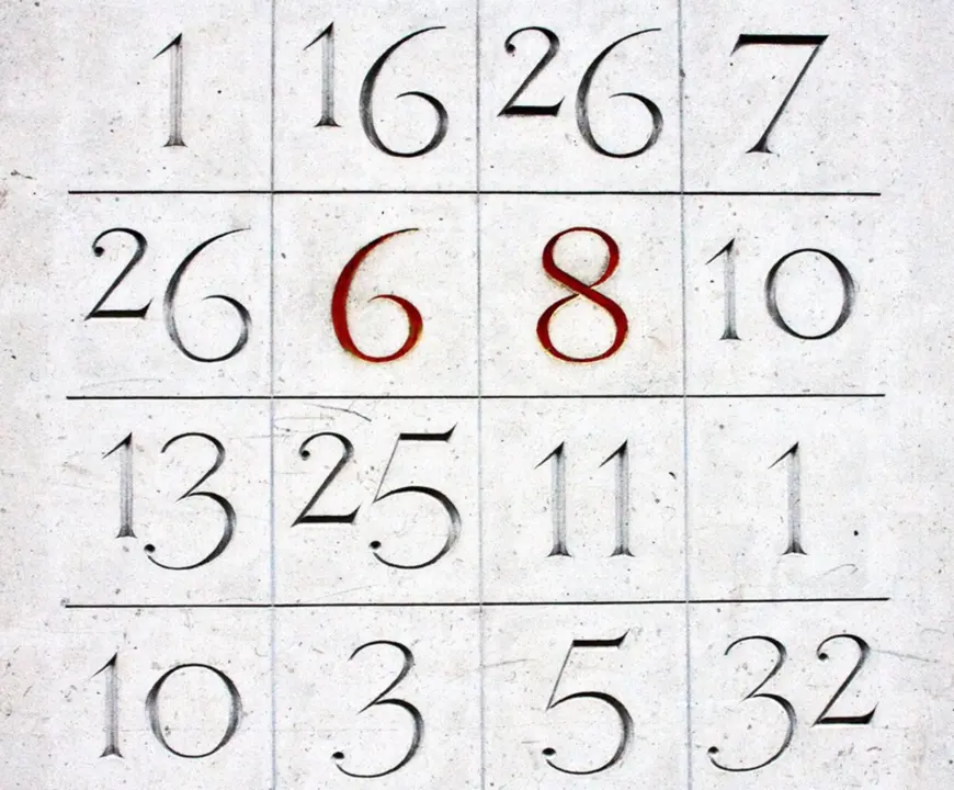  Archivo - Tabla de n&uacute;meros. - JFGORNET/FLICKER - Archivo 