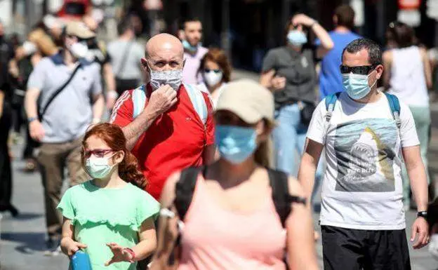  Personas con mascarillas en Espa&ntilde;a 