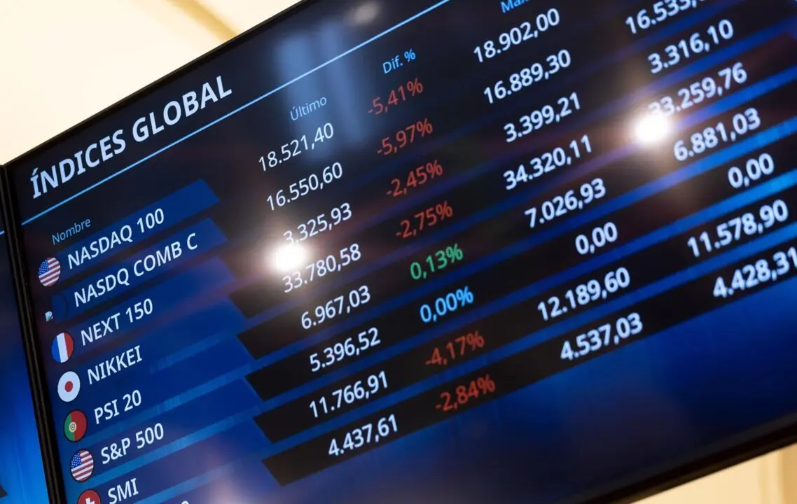  Un panel del IBEX 35 en el Palacio de la Bolsa de Madrid, a 4 de abril de 2025, en Madrid (Espa&ntilde;a). - Eduardo Parra - Europa Press 