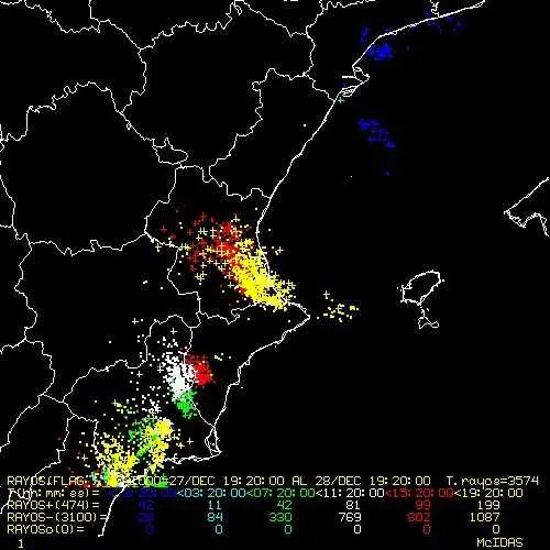 Aemet informa de 1.513 rayos ca&iacute;dos en territorio valenciano este domingo, una situaci&oacute;n 'absolutamente extraordinaria'