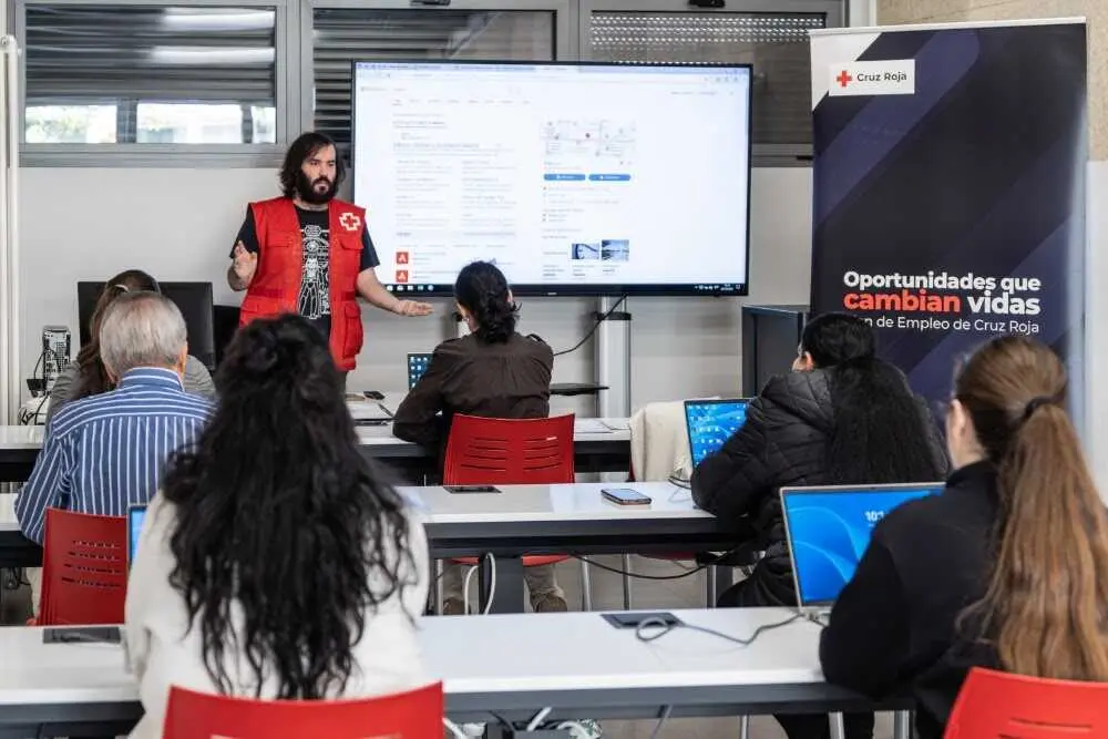 Personas participantes en el Plan de Empleo de Cruz Roja