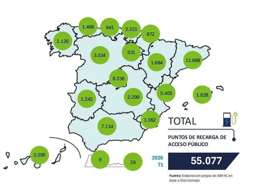 Mapa de puntos de recarga de autom&oacute;viles a marzo de 2026
