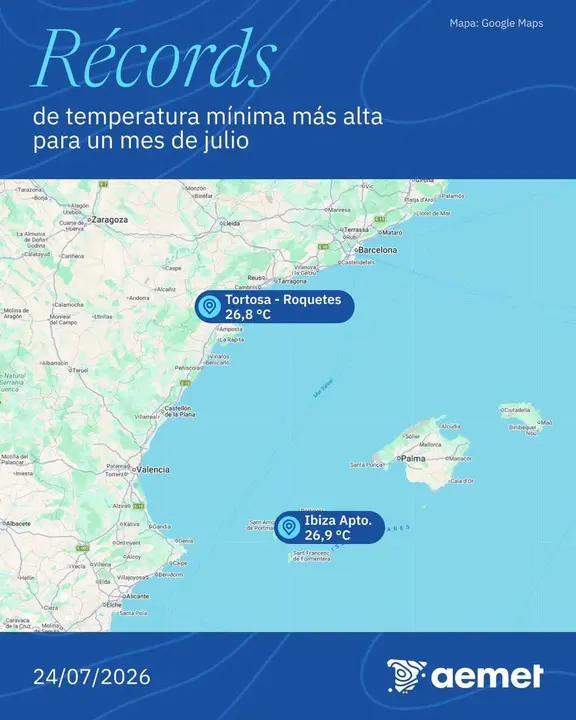 R&eacute;cords temperatura m&iacute;nima
