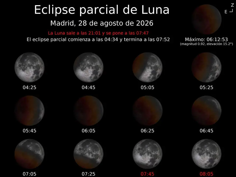 Un eclipse parcial lunar ser&aacute; visible en toda Espa&ntilde;a el d&iacute;a 28 de agosto y se podr&aacute; observar a simple vista.