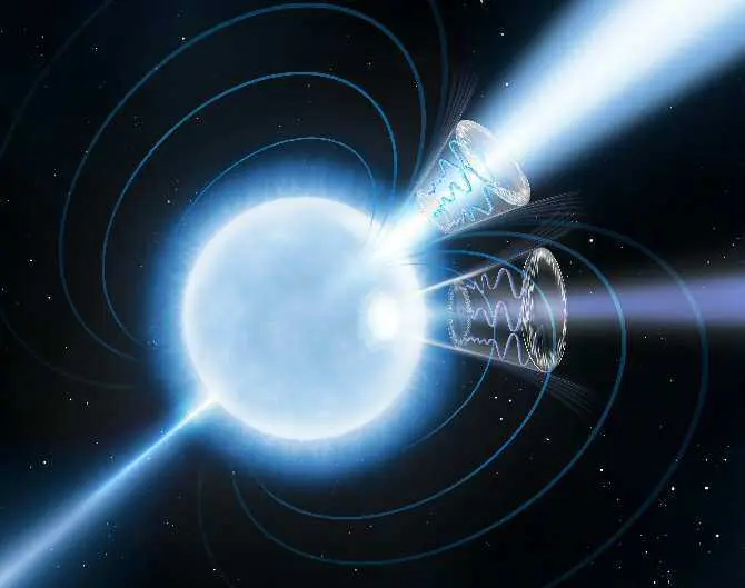 El vac&iacute;o del espacio podr&iacute;a modificarse con campos magn&eacute;ticos extremadamente potentes