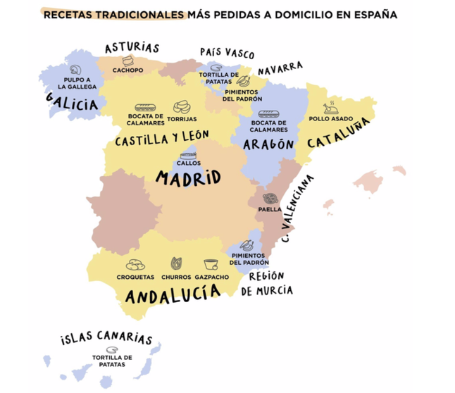 <p> Infografía de España con las recetas tradicionales más pedidas a domicilio - GLOVO </p>