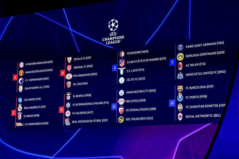  Grupos de la Champions League 2023 2024 