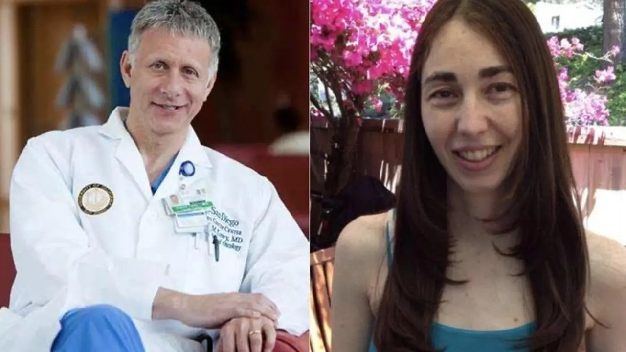  Dres. Andrew Lowy y Tatiana Hurtado de Mendoza | Researchgate 