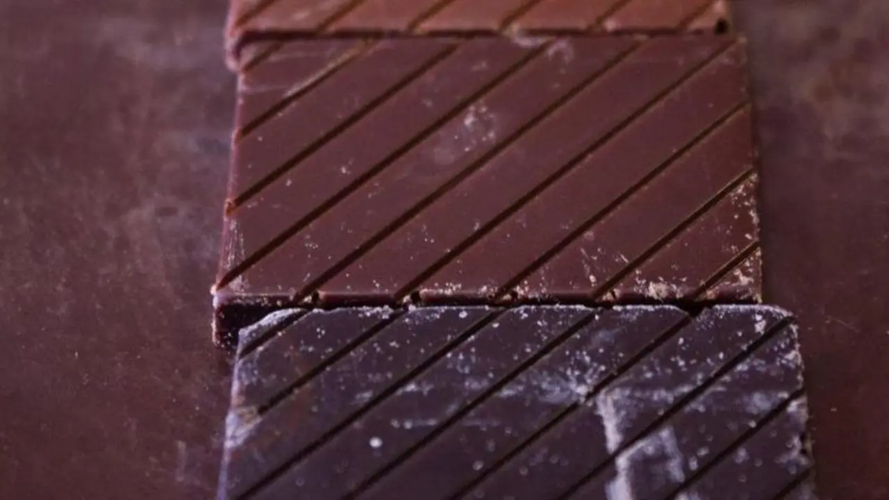  Chocolate V&iacute;a: Twitter 