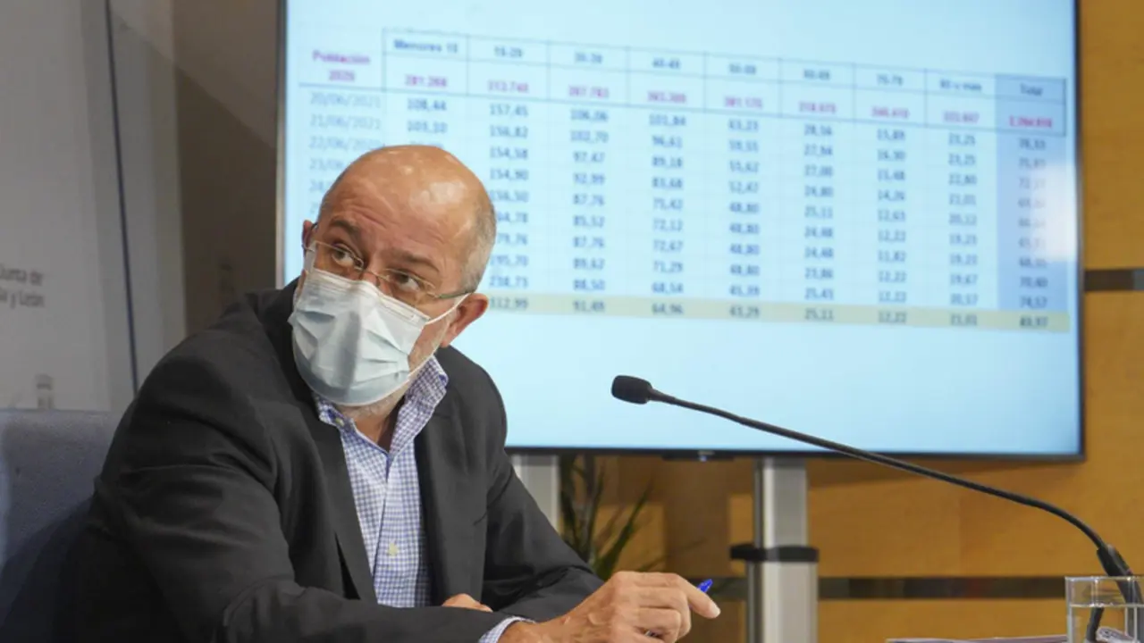  Igea consejo de Gobierno - JCYL 