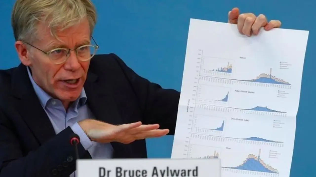  Dr. Bruce Aylward - OMS 