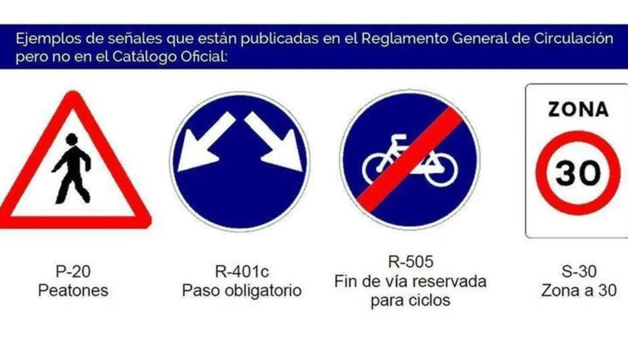  Los conductores desconocemos un gran n&uacute;mero de se&ntilde;ales porque tampoco figuran en el Reglamento General de Circulaci&oacute;n o en el Cat&aacute;logo oficial - Afasemetra 