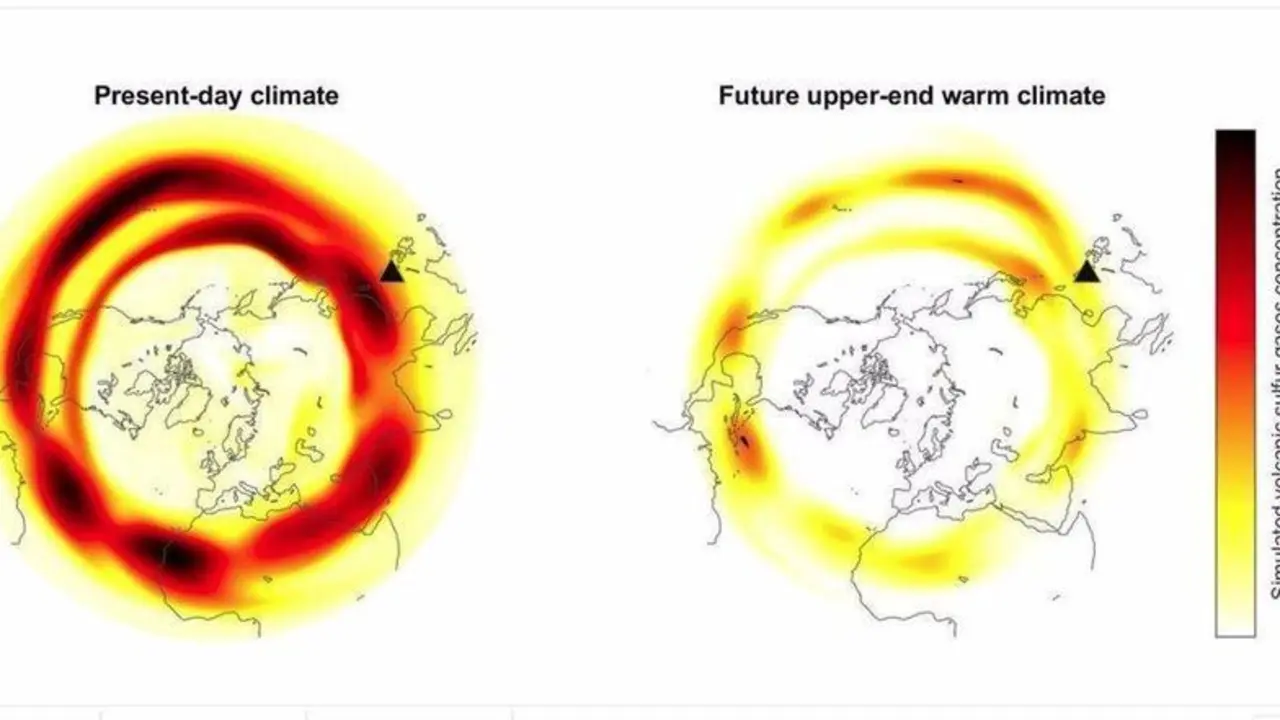 Simulaci&oacute;n de concentraciones globales de gas de azufre, en escenarios de calentamiento actuales y de alto nivel. - THOMAS AUBRY, UNIVERSITY OF CAMBRIDGE