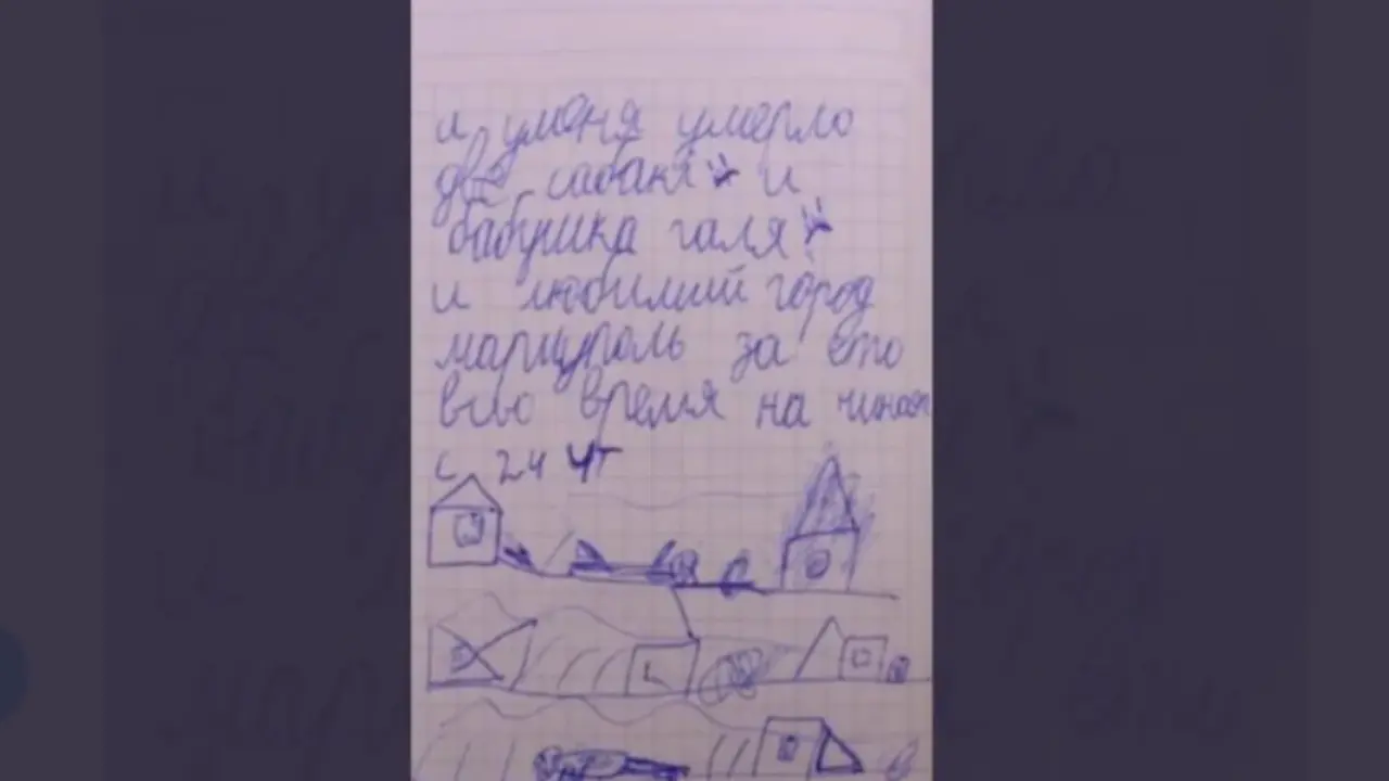 <p> El emotivo mensaje de un ni&ntilde;o ucraniano de 8 a&ntilde;os. </p>
