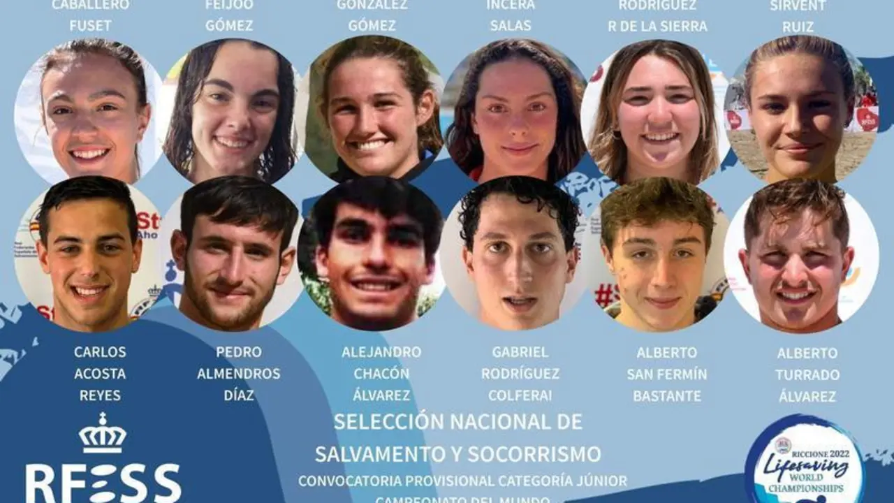 <p> 2022-08-11 INFOGRAFIA Convocatoria provisional de la Seleccion nacional junior </p>