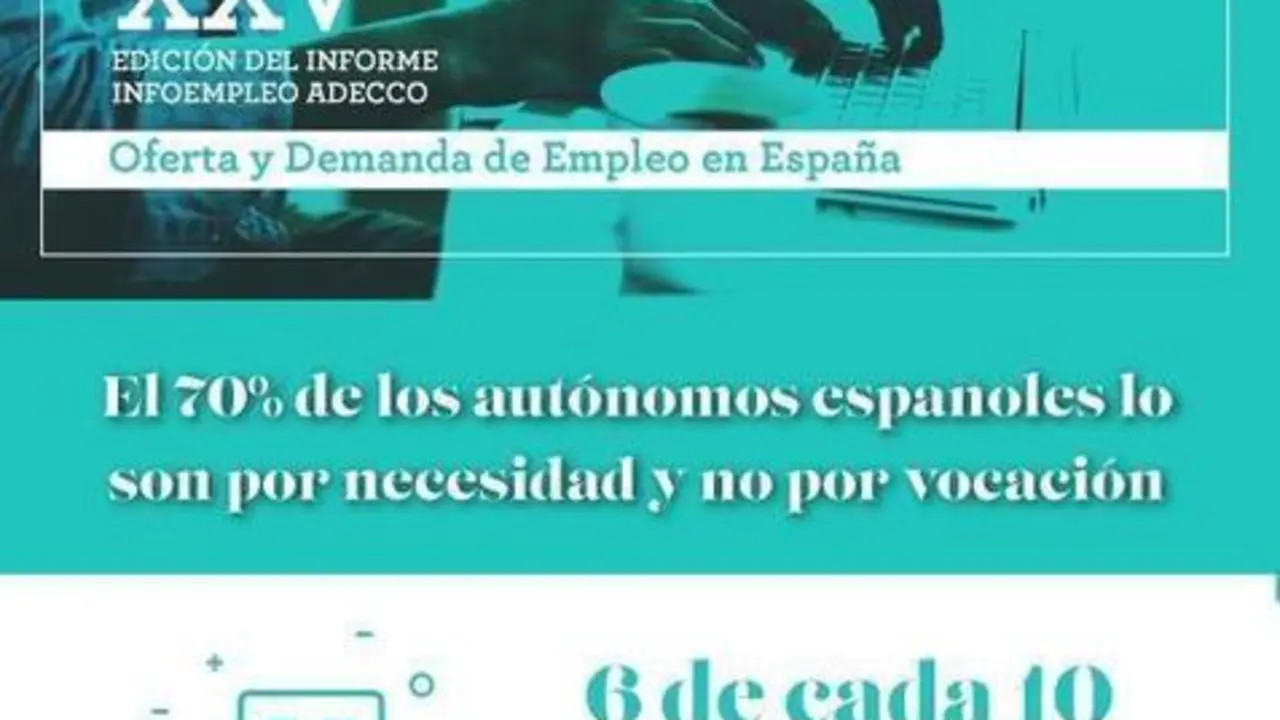 <p> Infograf&iacute;a Aut&oacute;nomos </p>