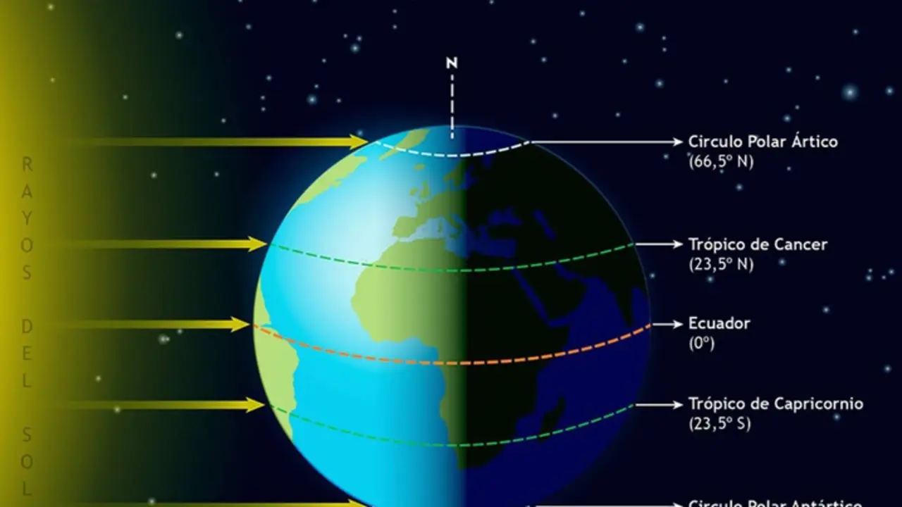 <p> El oto&ntilde;o astron&oacute;mico comenzar&aacute; este viernes a las 03.04 horas en la Pen&iacute;nsula - OBSERVATORIO ASTRON&Oacute;MICO </p>