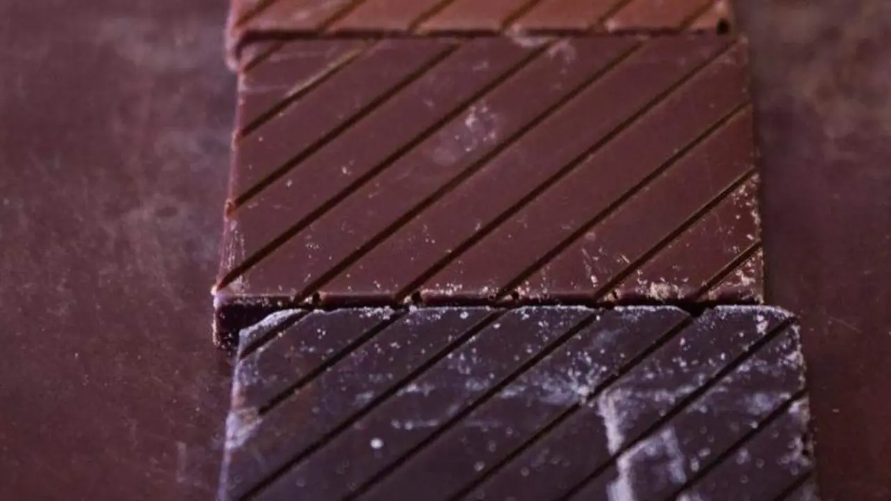  Chocolate V&iacute;a: Twitter 