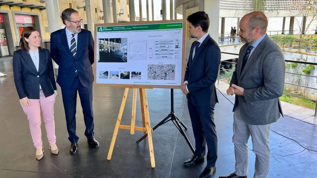  Plan del Programa Operativo Feder 