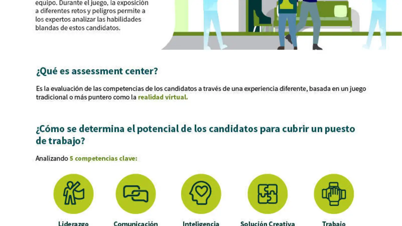  Infograf&iacute;a Wyser 