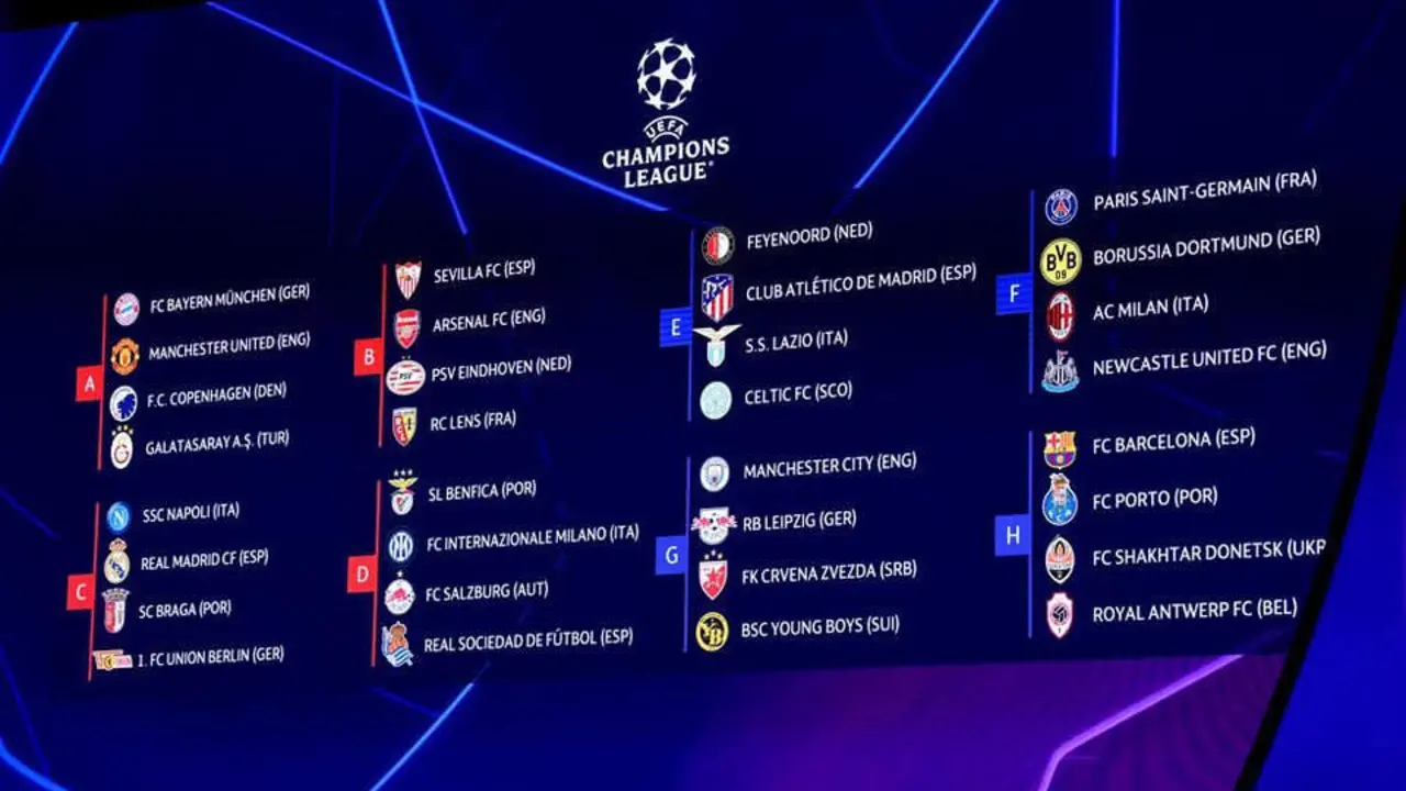  Grupos de la Champions League 2023 2024 