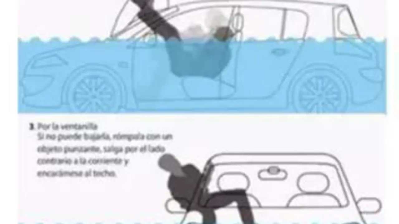  Qu&eacute; hacer ante una riada - DGT 