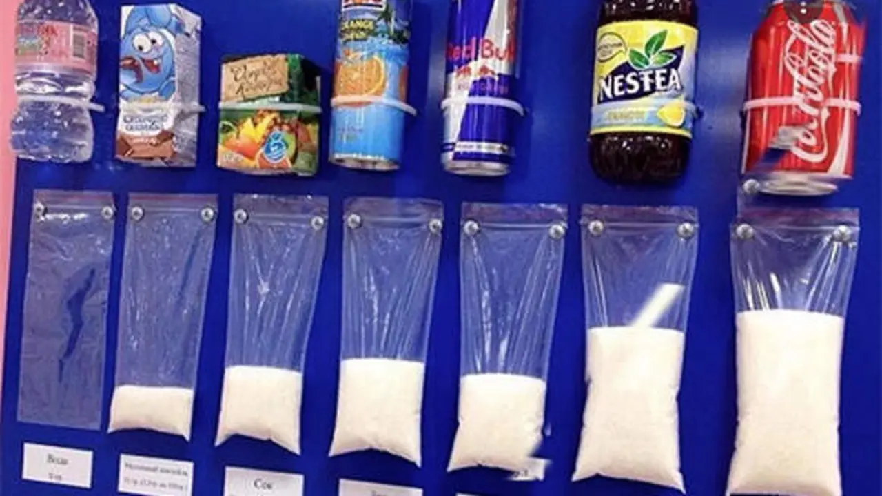  Cantidad de az&uacute;car en los refrescos 