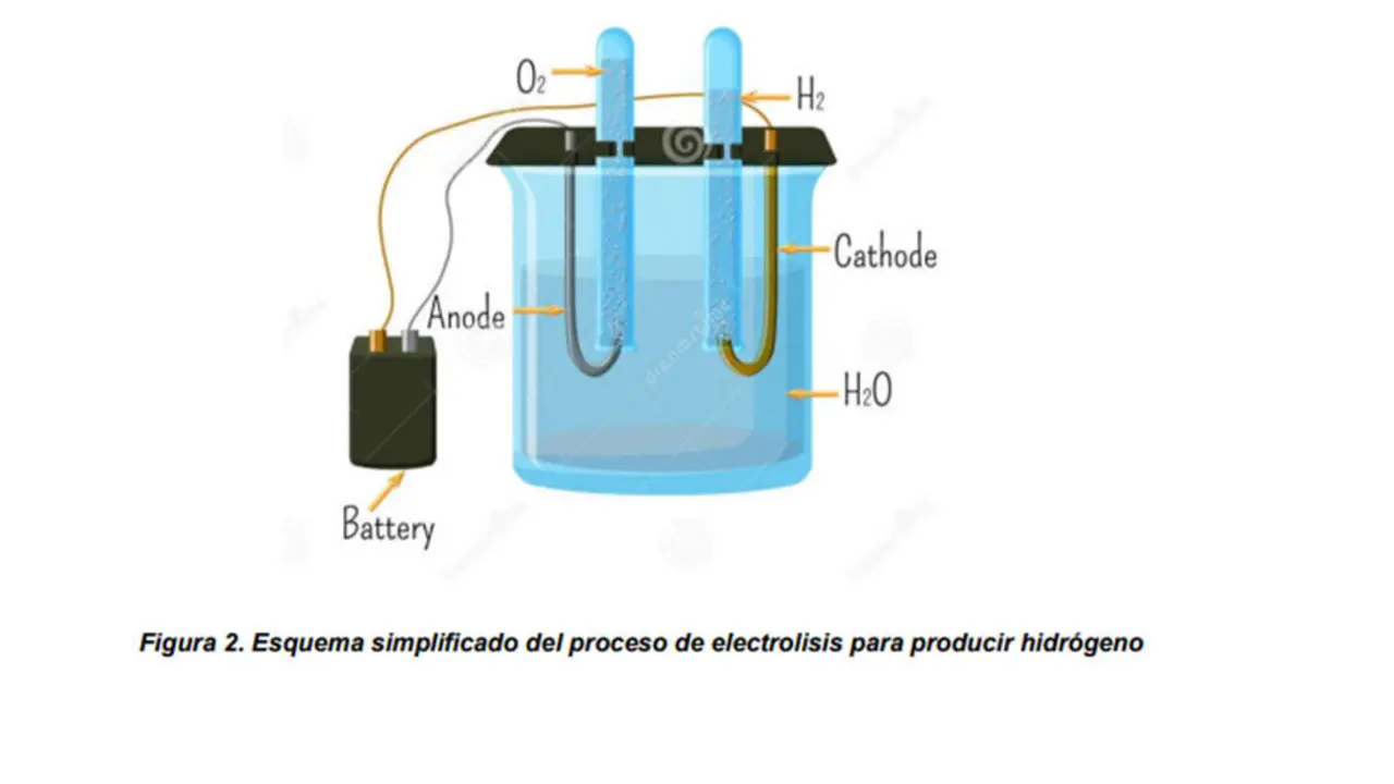  La Junta de Andaluc&iacute;a 