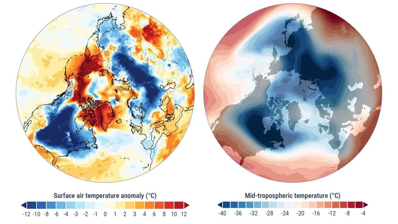 Enero de 2026 fue el 5&ordm; m&aacute;s c&aacute;lido registrado a nivel mundial, pero el m&aacute;s fr&iacute;o en Europa desde 2010, seg&uacute;n Copernicus.