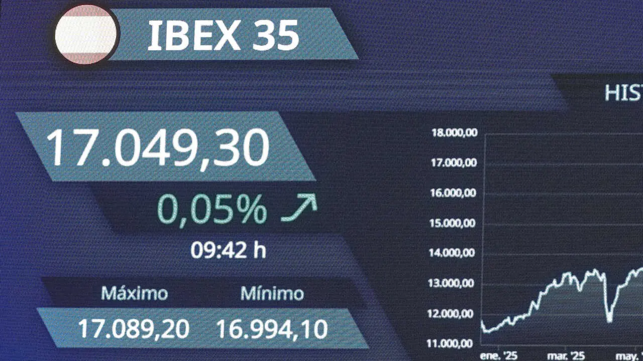 Archivo - Paneles informativos en el Palacio de la Bolsa de Madrid, a 16 de diciembre de 2025, en Madrid (Espa&ntilde;a).