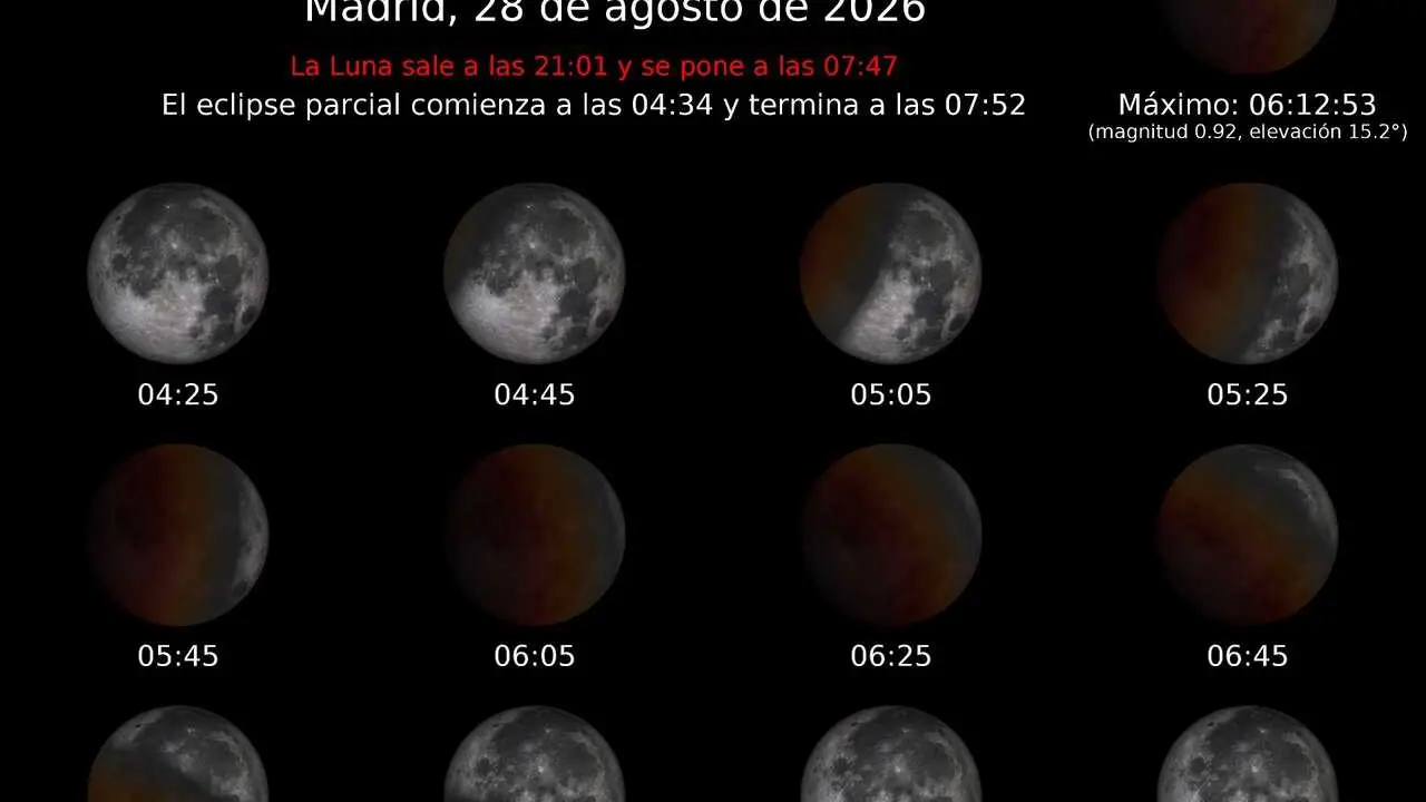 Un eclipse parcial lunar ser&aacute; visible en toda Espa&ntilde;a el d&iacute;a 28 de agosto y se podr&aacute; observar a simple vista.