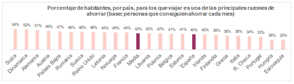 c7df2b50-eb8a-46cb-ad72-e93f26ef3c91@augure