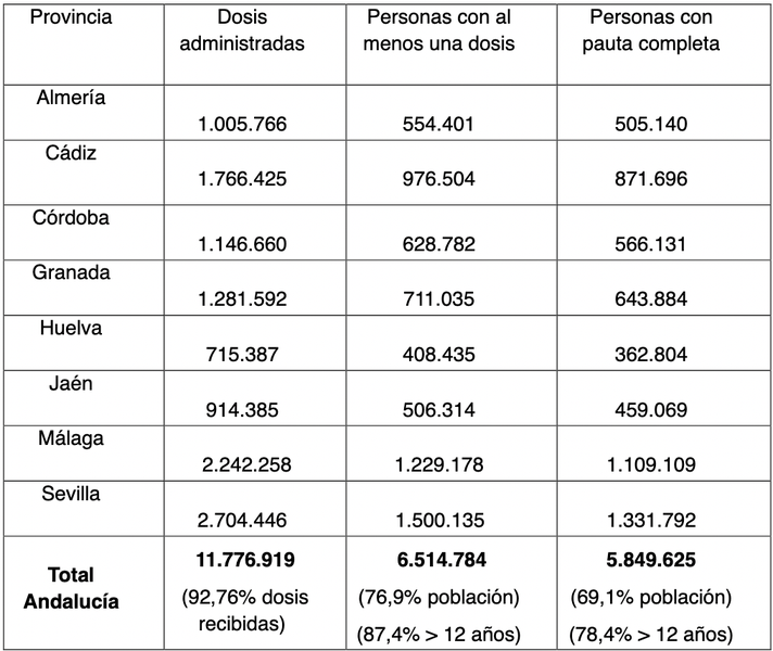 Captura de pantalla 2021-08-26 a las 13.52.08