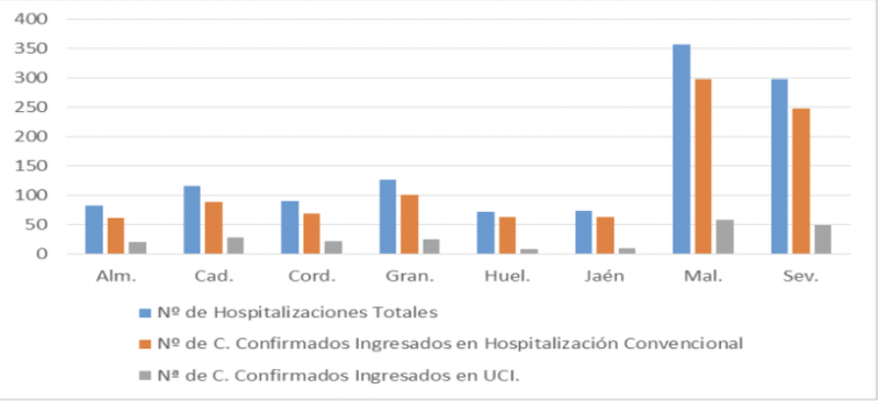 Captura de pantalla 2021-08-26 a las 13.56.48