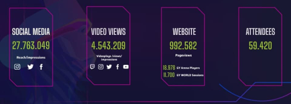 Amazon GAMERGY MAPFRE Edition en Internet