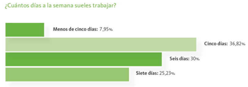 Informe Infoempleo Adecco